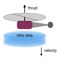 This app helps us to calculate Relative Centrifugal Force (RCF) Or G Force through RPM