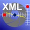 Full spherical 360° panorama intelligent shooting with xml export