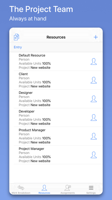 How to cancel & delete Merlin Project: Gantt + Kanban from iphone & ipad 4