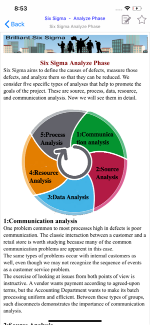 Six Sigma Brilliant(圖3)-速報App