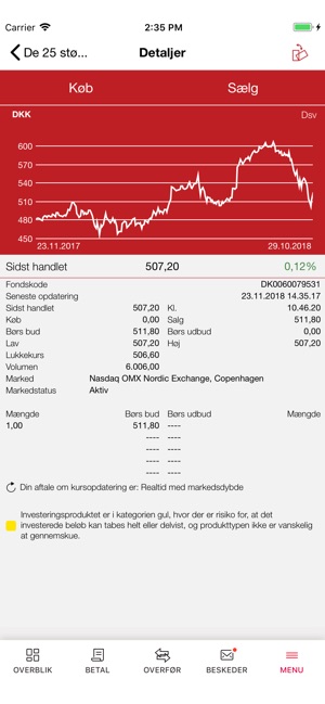 Coop Mobilbank(圖3)-速報App