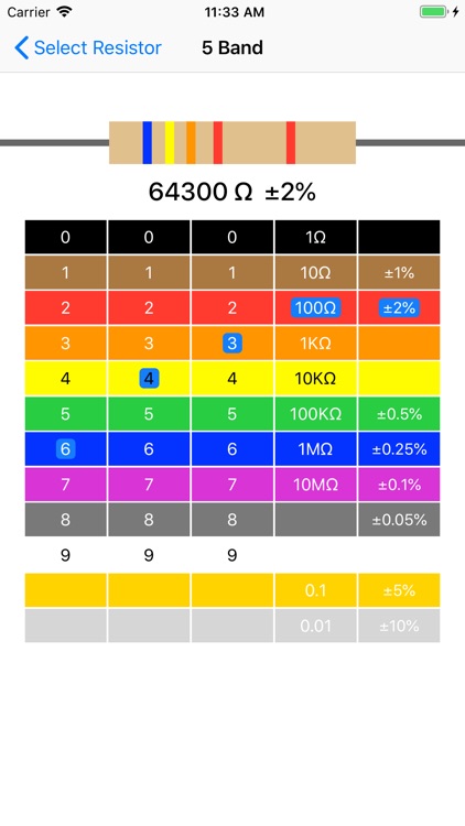 Resistor-Code screenshot-3