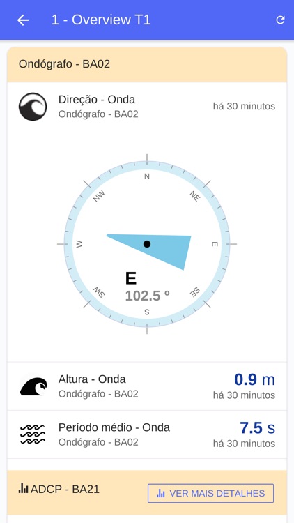 simport+açu