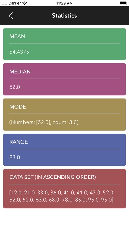 Mean - Statistics Calculators