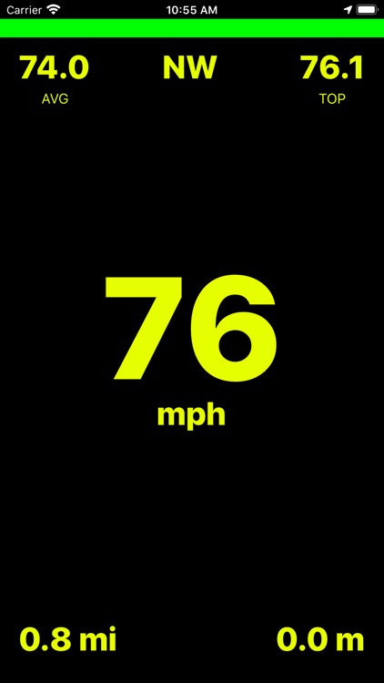 Speedometer. GPS