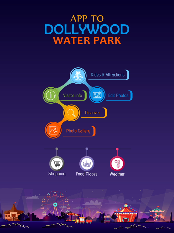 App to Dollywood Water Parkのおすすめ画像2