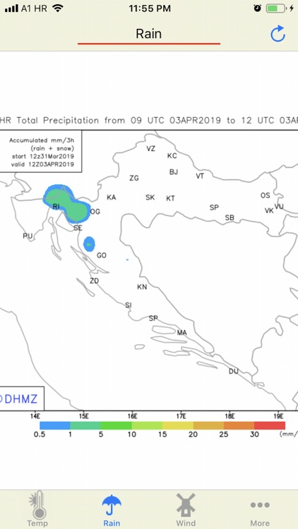 CroForecast