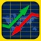 OT Pairs is the first mobile app that gives users access to one of the most profitable and time tested hedge fund trading strategies