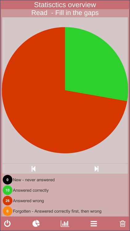 HSK1 exam trainer + simulation screenshot-9