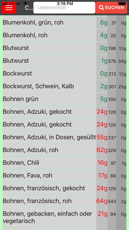 CarbaPro LowCarb screenshot-6