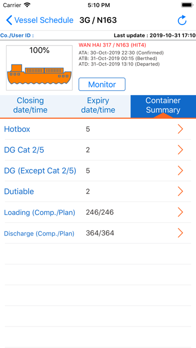 How to cancel & delete Cplus from iphone & ipad 2