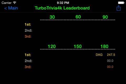 TurboTrivia4K - náhled