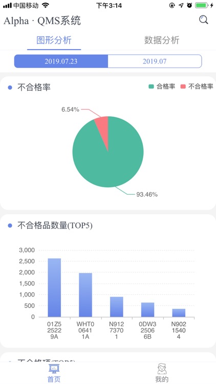 阿尔法云数据