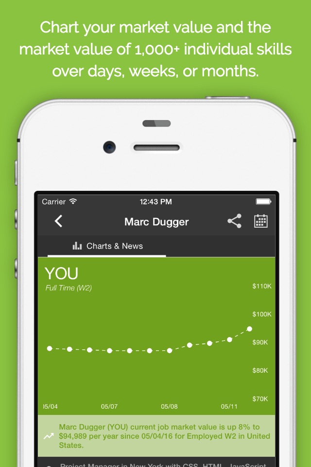 YouWorth: Job, Skill, & Salary screenshot 2