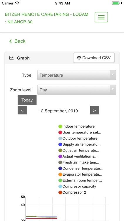 BITZER Remote Caretaking screenshot-5