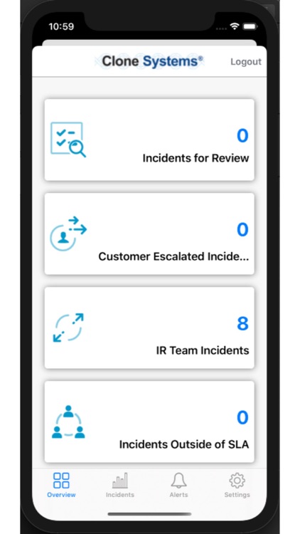 Incident Response Clone System