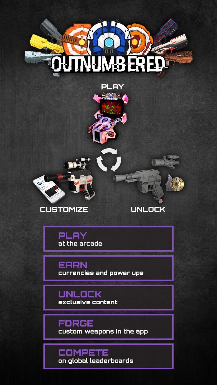 Outnumbered Weapon Forge