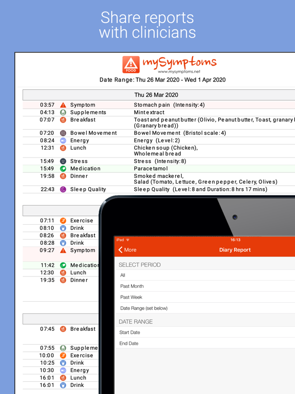 mySymptoms Food Diary mySymptoms Food Diary
