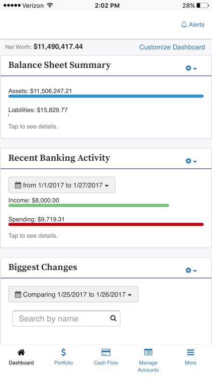 Perkins Coie Trust Company