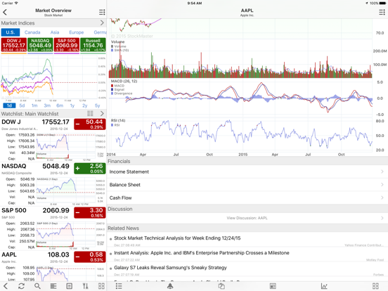 Finabase: Investing Stocksのおすすめ画像2