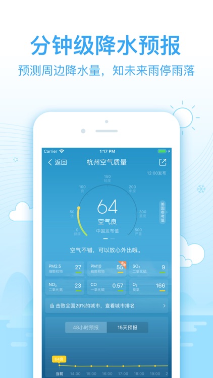 2345天气王-天气预报台风路径实时查询
