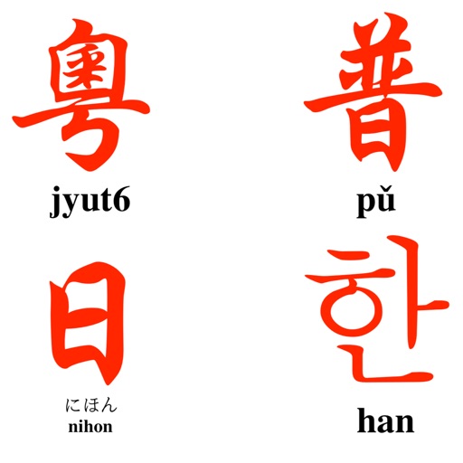 E. Asian Phonetic Alphabets