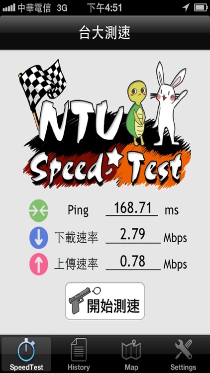NTU Speed Test by National Taiwan University