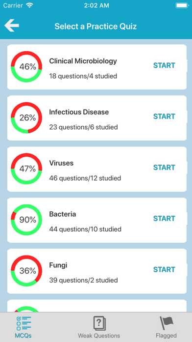 How to cancel & delete Medical Microbiology Quiz from iphone & ipad 2
