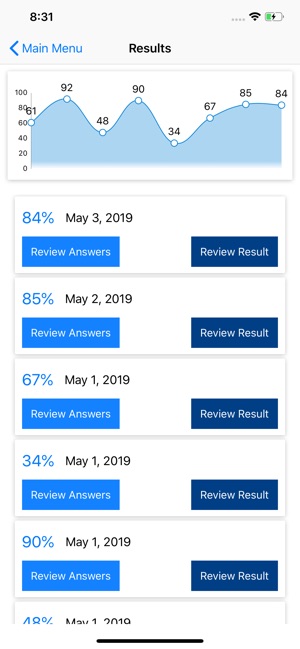 LPIC-1: Exam 101-400 & 102-400(圖6)-速報App