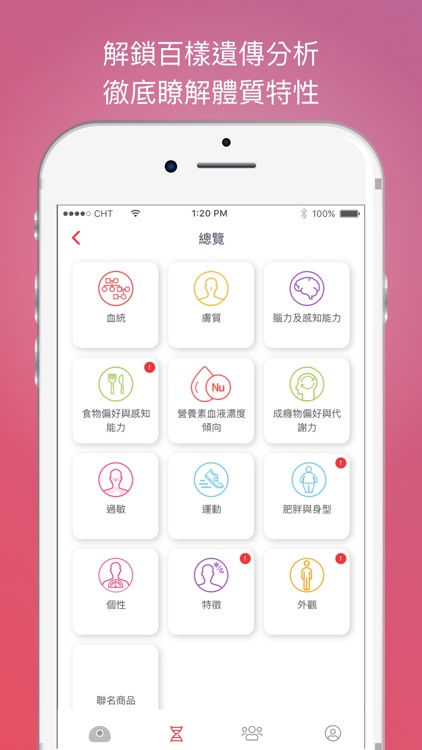 Lin App 基因檢測