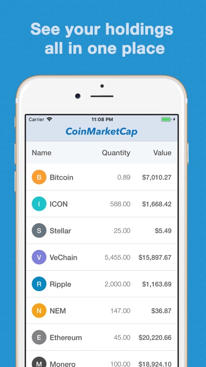 Crypto Market Research