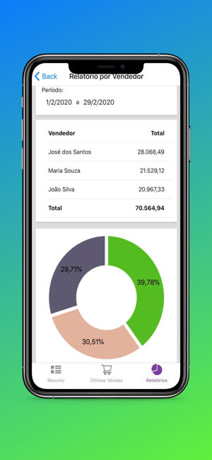 Flow - Controle Financeiro(圖4)-速報App