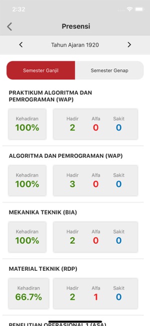 XGracias Telkom Campus(圖7)-速報App