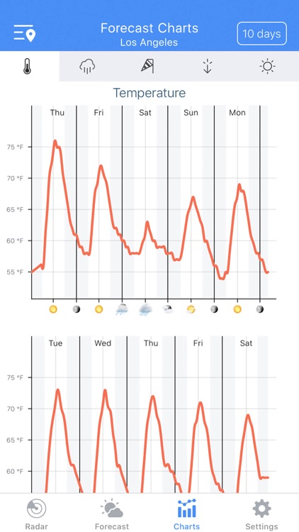 Weather Radar Pro⁺ screenshot-4