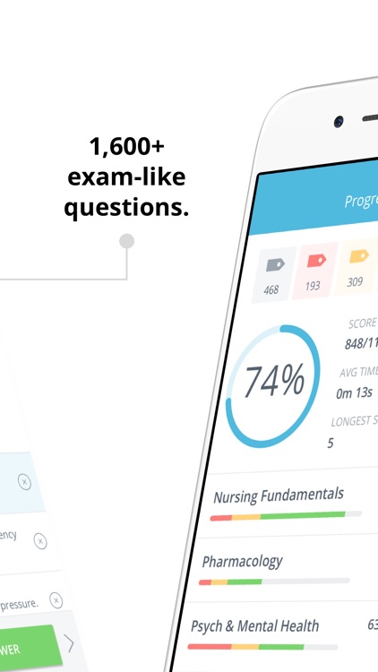 NCLEX PN Mastery