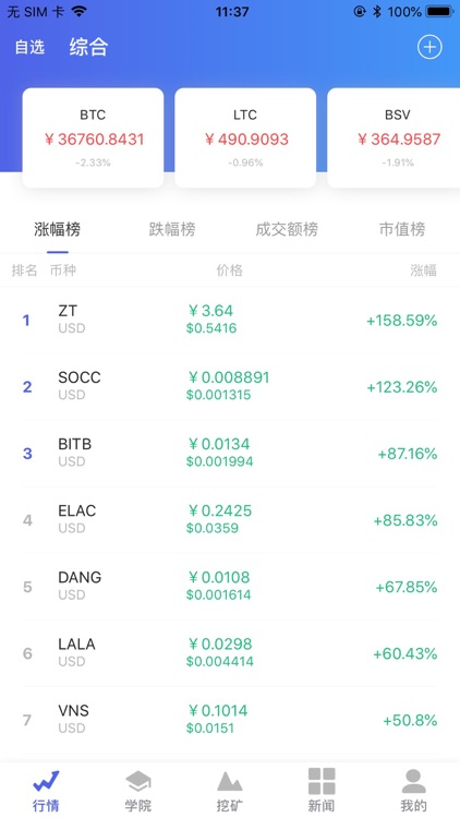 挖矿宝典——身边的挖矿帮手