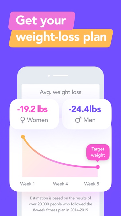 Fitingo®- Weight Loss Workouts screenshot-0