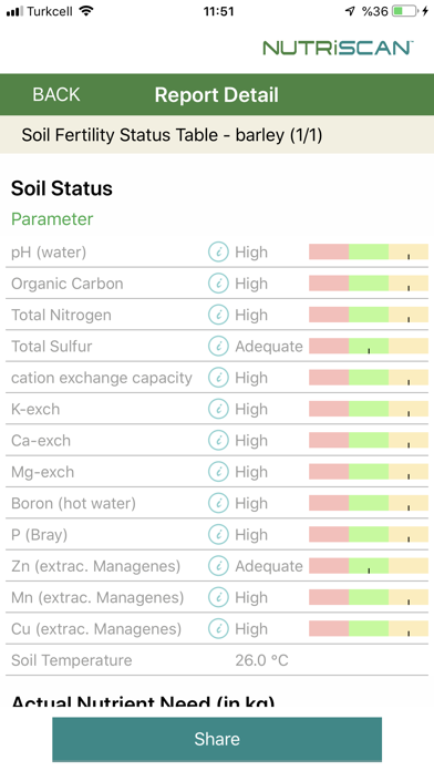 NutriScan App screenshot 3