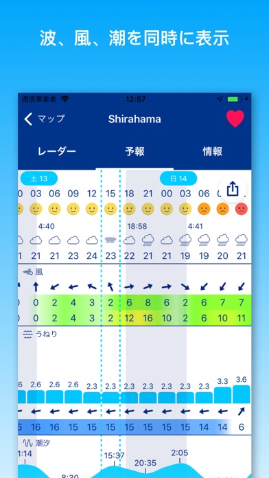 Weesurf、波と風の予報のおすすめ画像5