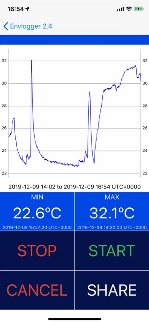 EnvLogger Viewer(圖2)-速報App