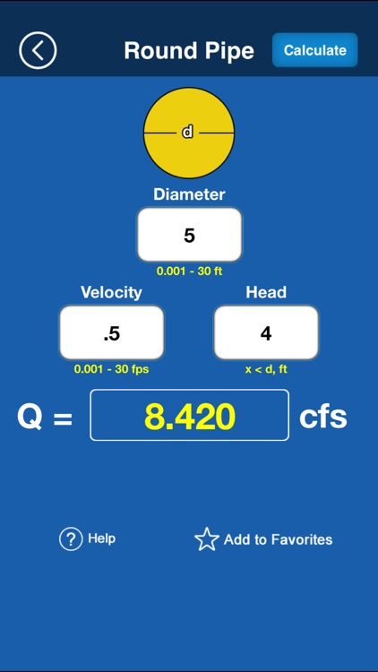 ISCO FlowCalc