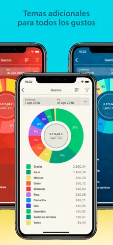 Imágen 10 Money Pro: Finanzas personales iphone