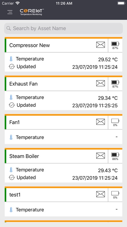 COREIoT Temperature Monitoring