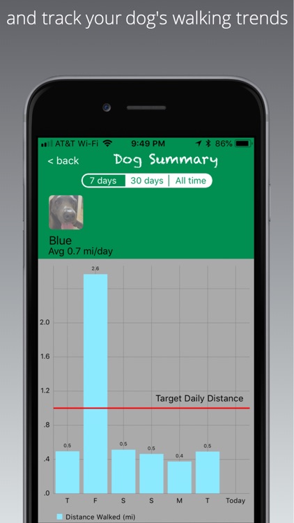 Woof! dog walking app
