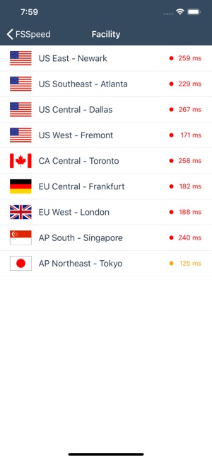 Facilities Speedtest of Linode(圖3)-速報App