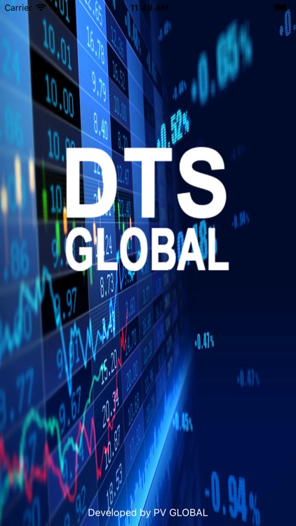 DTS Global