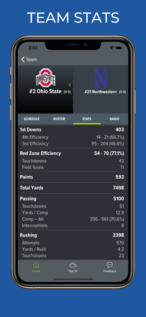 Ohio State Football(圖5)-速報App