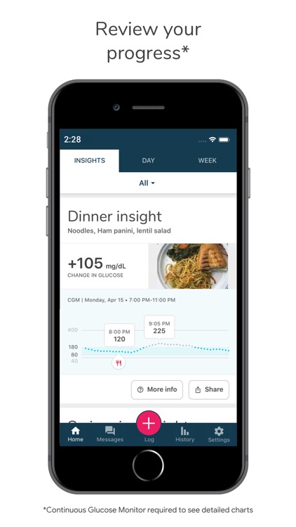 Onduo for Diabetes