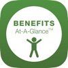 Benefits-At-A-Glance