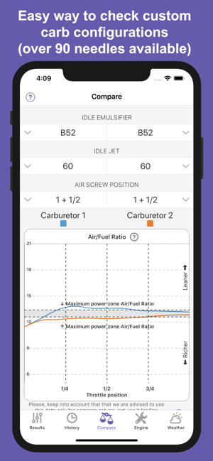 化油器 Jetting for TM KZ ICC Kart(圖5)-速報App